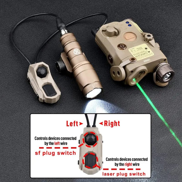 WADSN AXON M-Button Rail Mount DUAL Pressure Switch PEQ