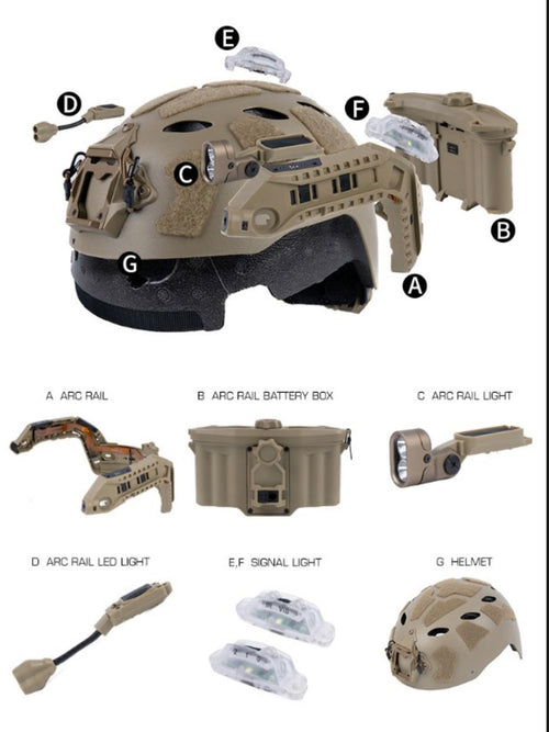WOSPORT Modular ARC Rail SF Helmet Set (HL-40) - MC Camo