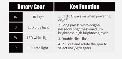 FMA Rattler Compact II Hands Free Light - DE TAN - APEXTAC GEAR
