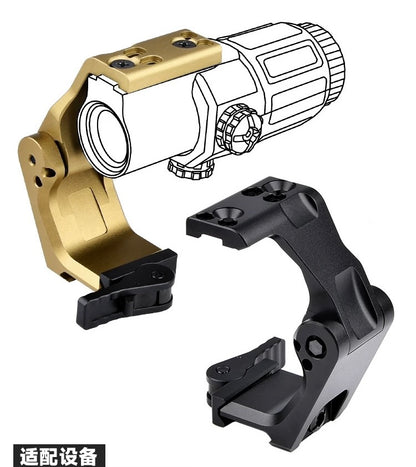 WADSN AIM-O FST FTC ET G33 Magnifier Scope Mount 20mm Rail Mount (AO9037) - APEXTAC GEAR
