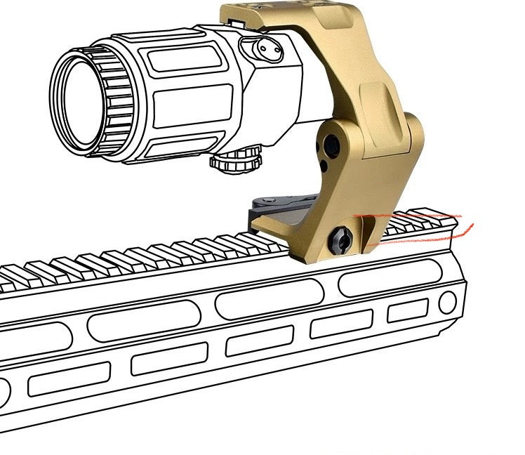 WADSN AIM-O FST FTC ET G33 Magnifier Scope Mount 20mm Rail Mount (AO9037) - APEXTAC GEAR