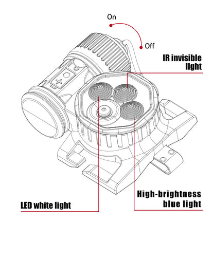 FMA Neptune 5 Diving Marker Light Waterproof Ipx68 Search and Rescue Strobe - OD - APEXTAC GEAR