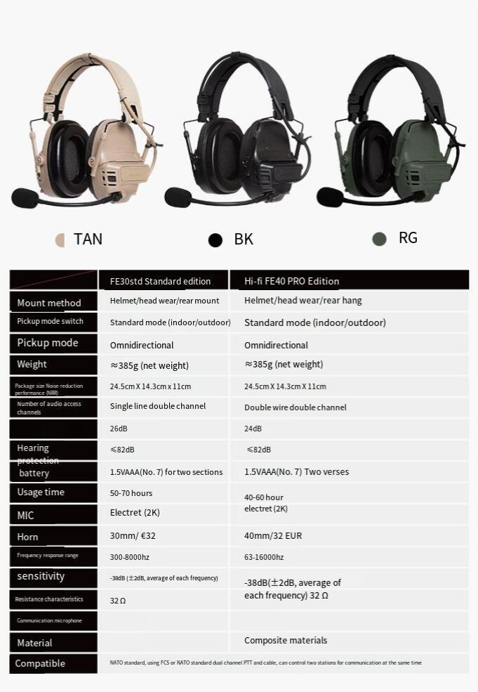 FMA FCS Tactical FE Headset Digital Pickup Noise Reduction Headset - FG - APEXTAC GEAR
