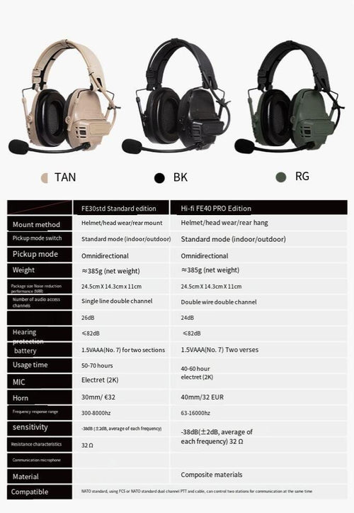 FMA FCS Tactical FE Headset Digital Pickup Noise Reduction Headset - FG - APEXTAC GEAR