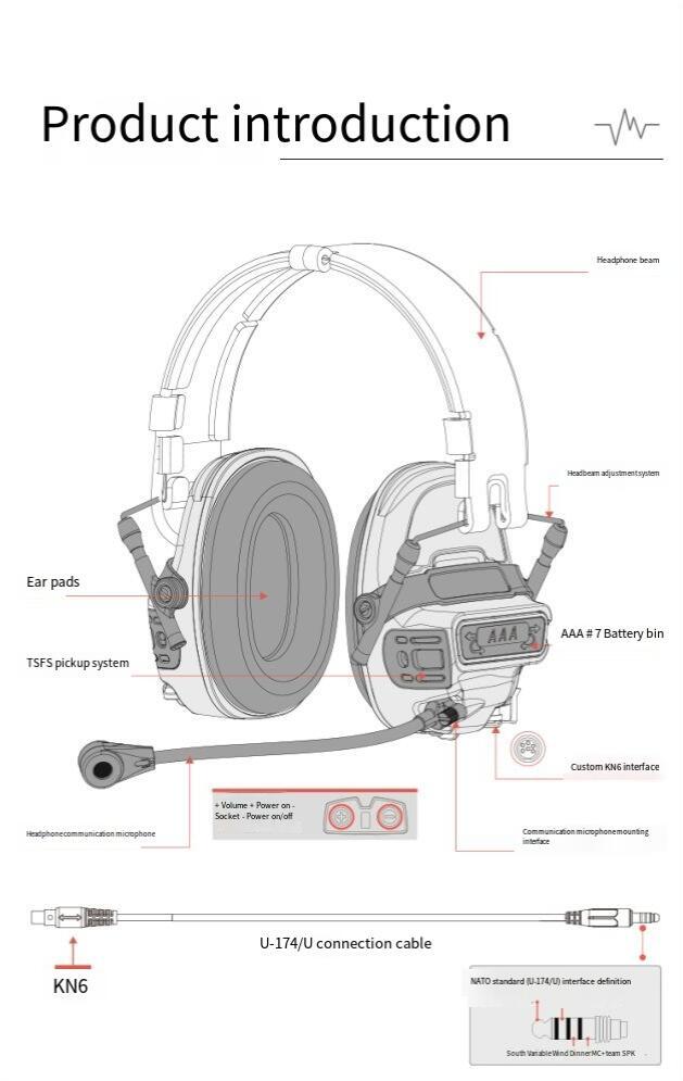 FMA FCS Tactical FE Headset Digital Pickup Noise Reduction Headset - FG - APEXTAC GEAR