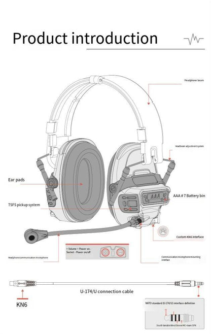 FMA FCS Tactical FE Headset Digital Pickup Noise Reduction Headset - FG - APEXTAC GEAR