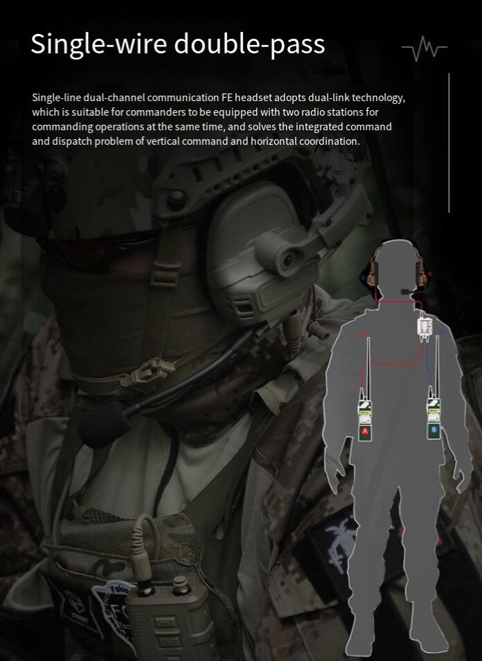 FMA FCS Tactical FE Headset Digital Pickup Noise Reduction Headset - FG - APEXTAC GEAR