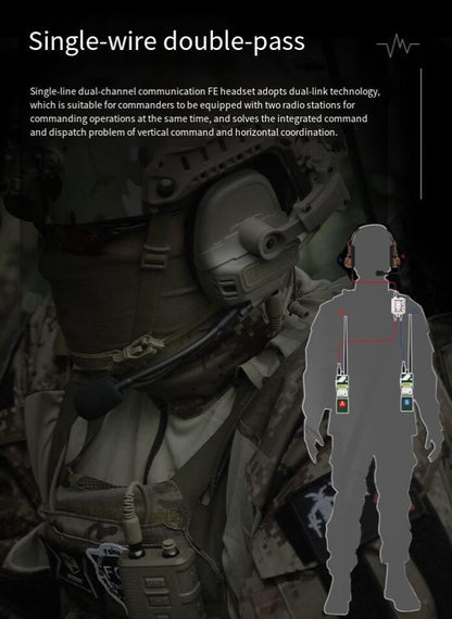 FMA FCS Tactical FE Headset Digital Pickup Noise Reduction Headset - FG - APEXTAC GEAR