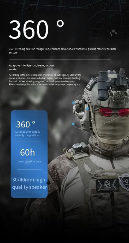 FMA FCS Tactical FE Headset Digital Pickup Noise Reduction Headset - FG - APEXTAC GEAR