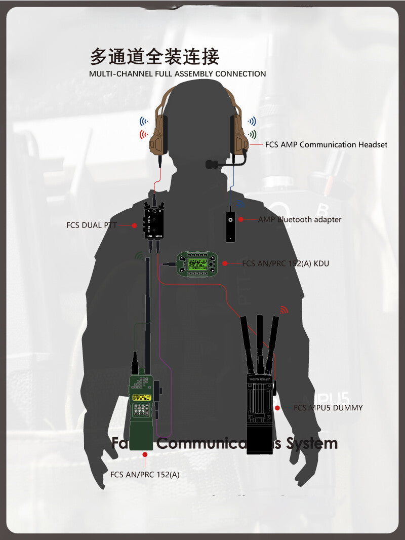FMA FCS Tactical CNC Metal MPU5 Dual-Pass PTT Device - APEXTAC GEAR