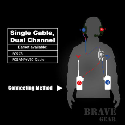 FMA FCS Headset Military Gear Communication V60 PTT - TAN - APEXTAC GEAR
