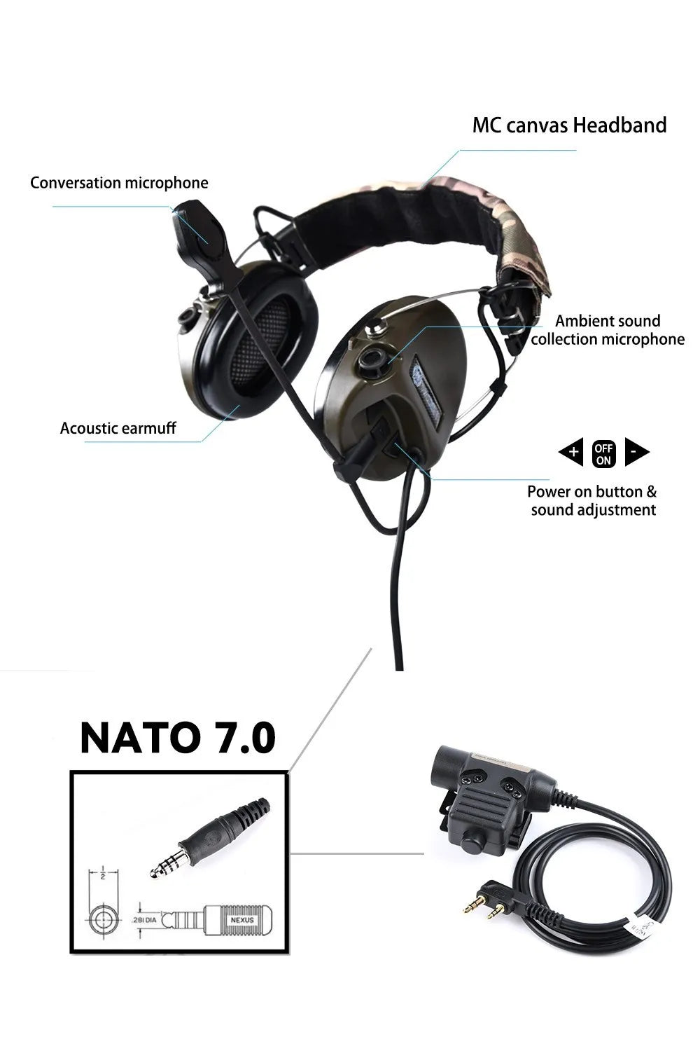 WADSN Sordin Communication Headset with Noise Reduction (WZ111) - APEXTAC GEAR