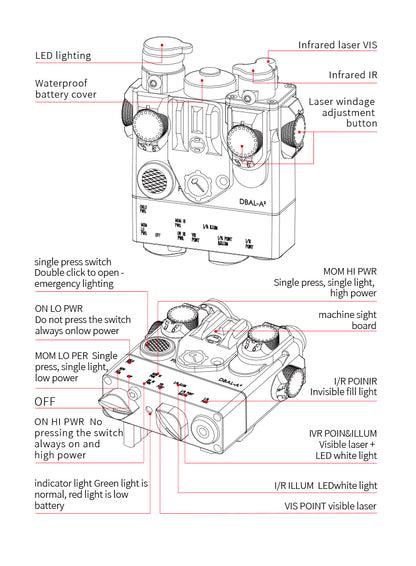 FMA Nylon AN/PEQ-15A DBAL-A2 Tactical IR Laser Indicator - BK TB1459 - APEXTAC GEAR