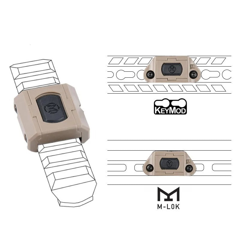 WADSN M-Button Lite Rail Switch for Flashlight / Laser Unit - APEXTAC GEAR