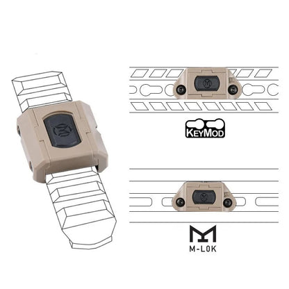 WADSN M-Button Lite Rail Switch for Flashlight / Laser Unit - APEXTAC GEAR