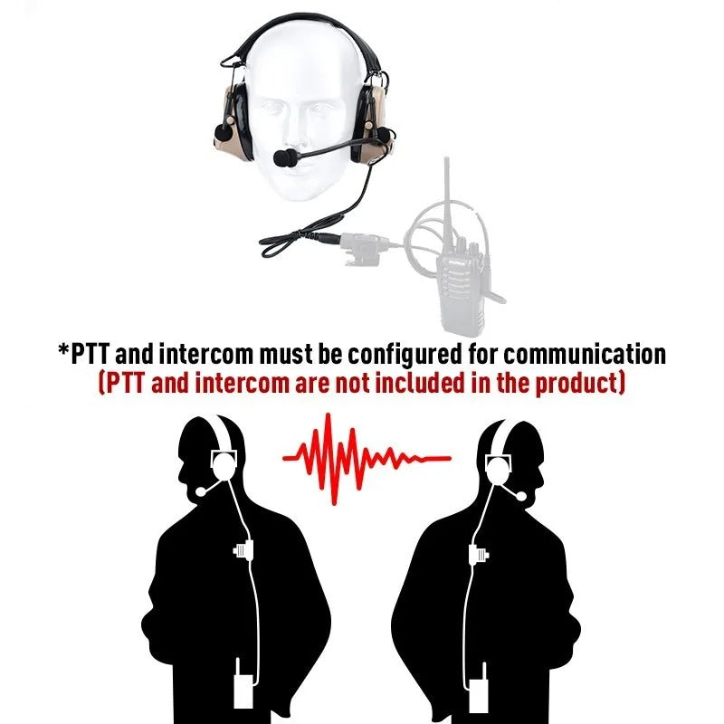 WADSN C-TAC Tactical Communication Headset for Airsoft (WZ151)