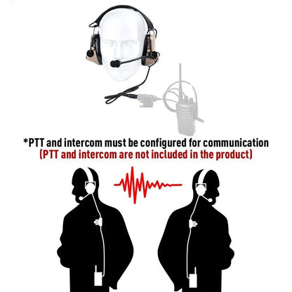 WADSN C-TAC Tactical Communication Headset for Airsoft (WZ151)