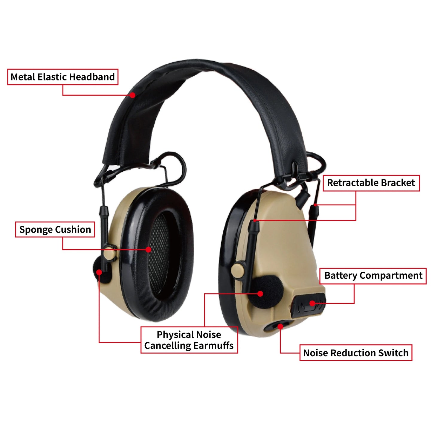 WADSN CT III Single COMM Headset with NR Function (WZ221)