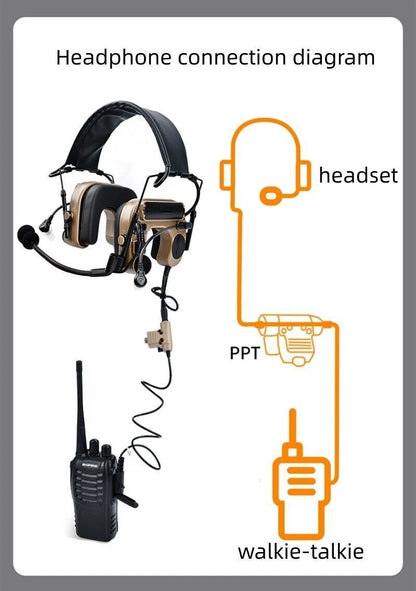 WADSN C4 IN-THE-EAR Communication Headset w/ Noise Reduction - BLACK (WZ038) - APEXTAC GEAR