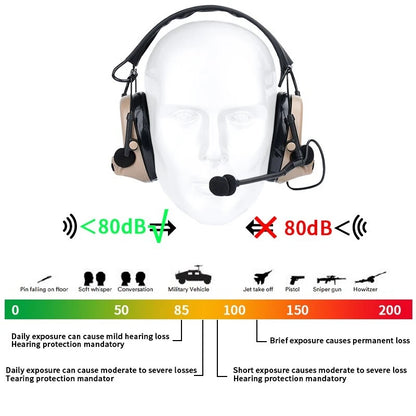 WADSN C2 Communication Headset with Noise Reduction (WZ041) - APEXTAC GEAR