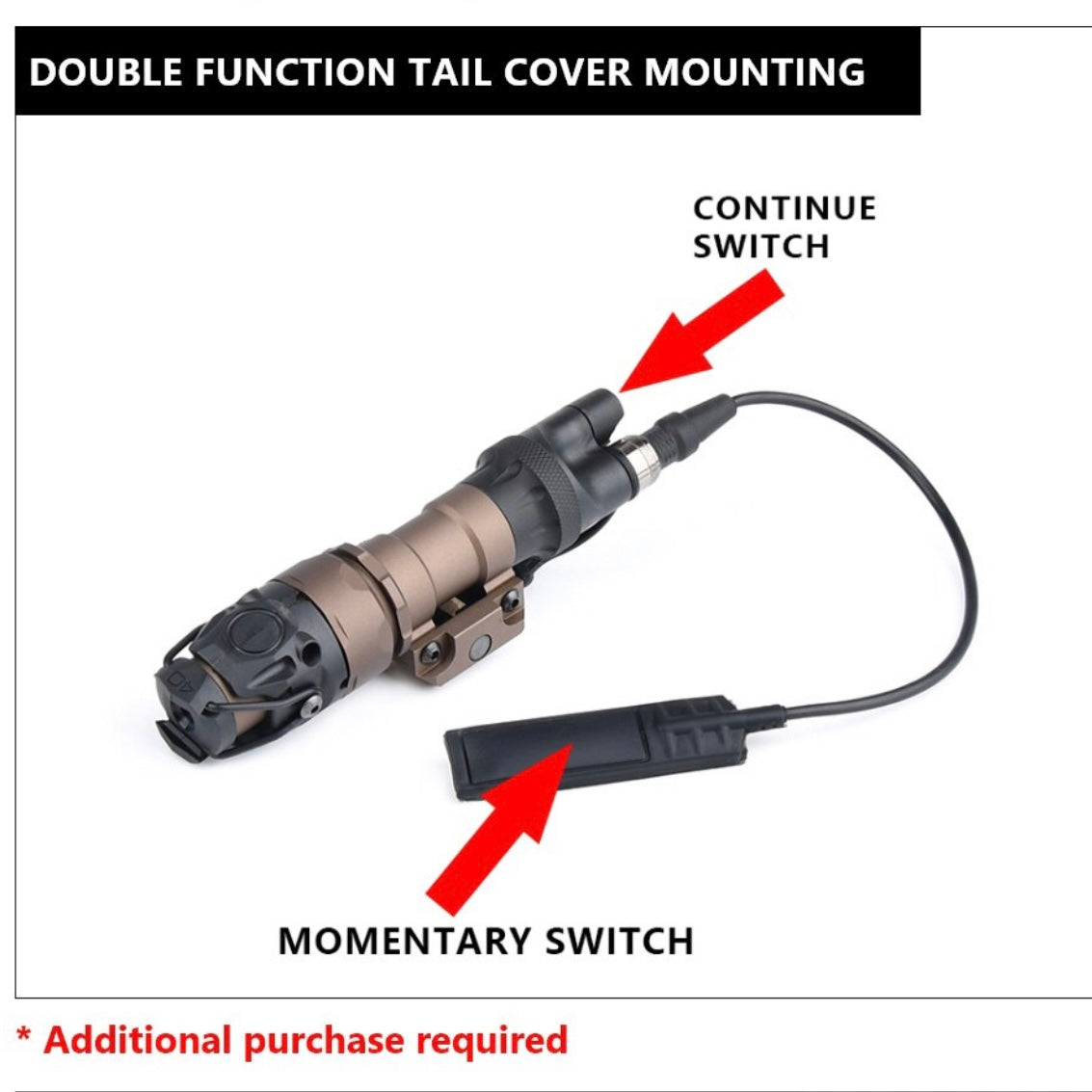WADSN KIJI K1-10 Tactical Rail Mount Flashlight illumination Scout Light - WHITE - APEXTAC GEAR