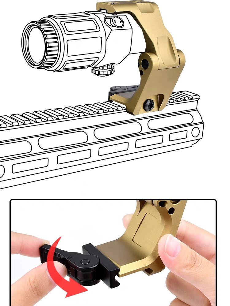 WADSN AIM-O FAST FTC OMNI Magnifier Scope Mount 20mm Rail Mount (WS02017) - APEXTAC GEAR