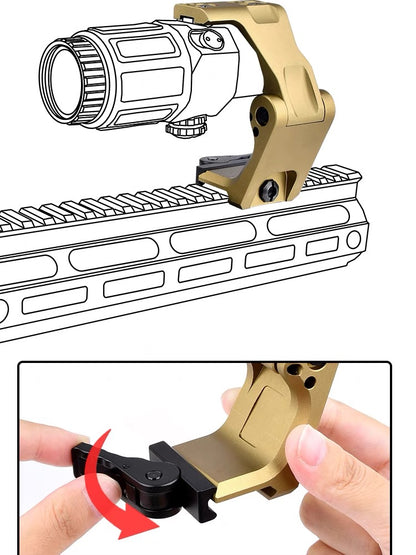 WADSN AIM-O FAST FTC OMNI Magnifier Scope Mount 20mm Rail Mount (WS02017) - APEXTAC GEAR
