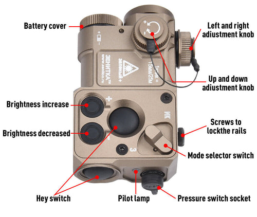WADSN Perst-4 Combined Device Gen.3.0 (Visible & IR Laser) (Aluminum) - FG GREEN - APEXTAC GEAR