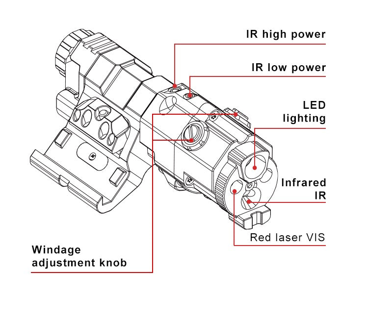 FMA MAWL C1 Visible Laser / IR Pointer / White Light High Power Case Module DE TB1466 - APEXTAC GEAR