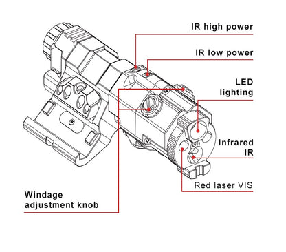 FMA MAWL C1 Visible Laser / IR Pointer / White Light High Power Case  BLACK TB1466 - APEXTAC GEAR